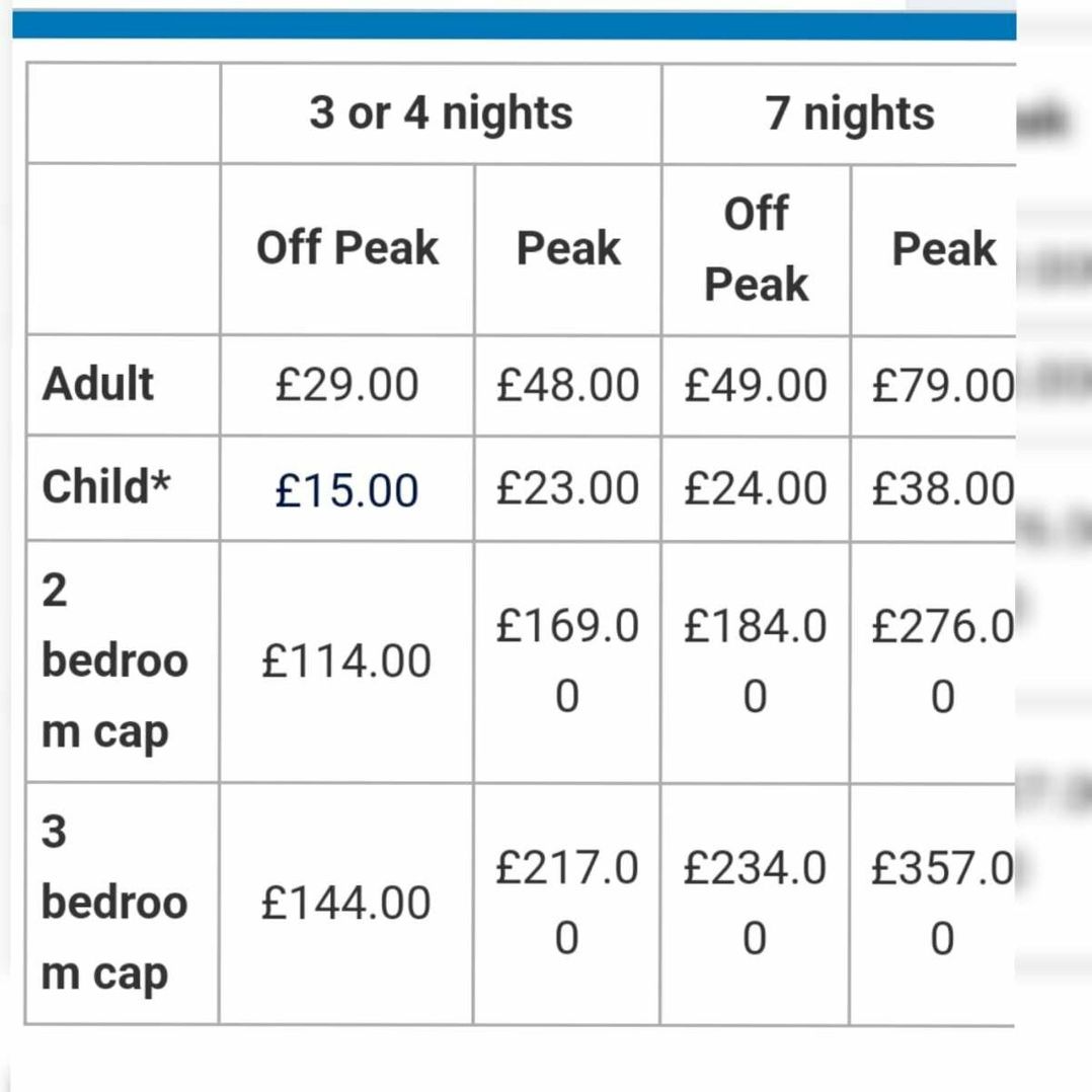 Doniford Bay - Holiday Accommodation 18108