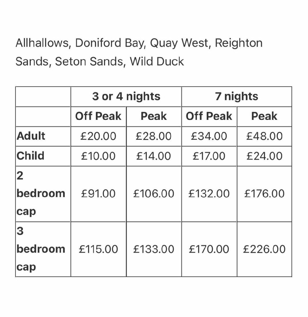 Wild Duck Holiday Park - Holiday Accommodation 8097