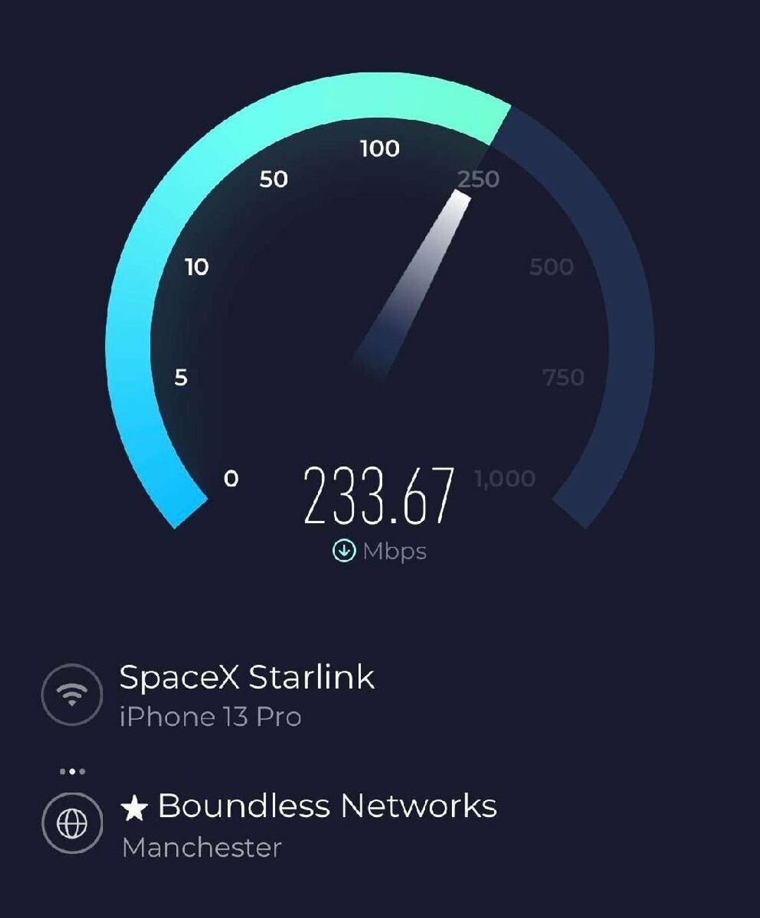 Greenacres Holiday Park - Holiday Accommodation 14873