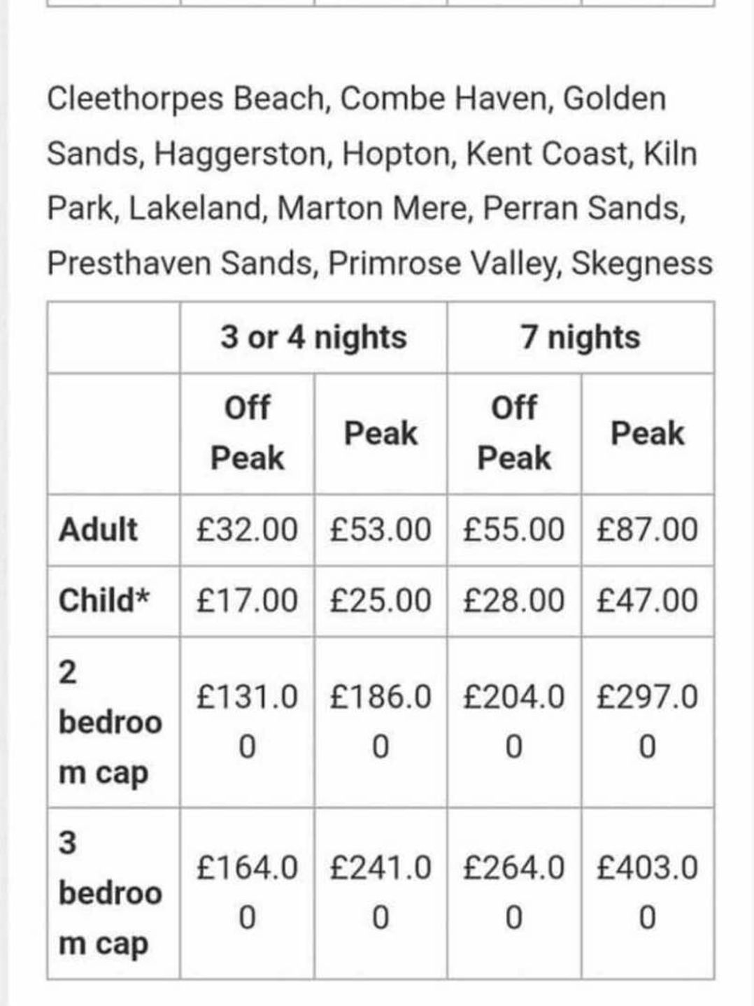 Combe Haven Holiday Park - Holiday Accommodation 8475