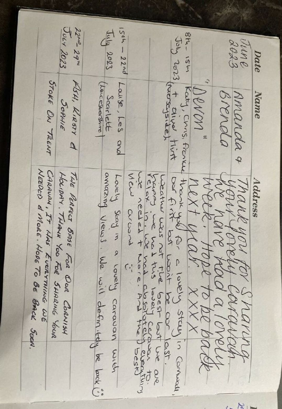 Perran Sands - Holiday Accommodation 21444