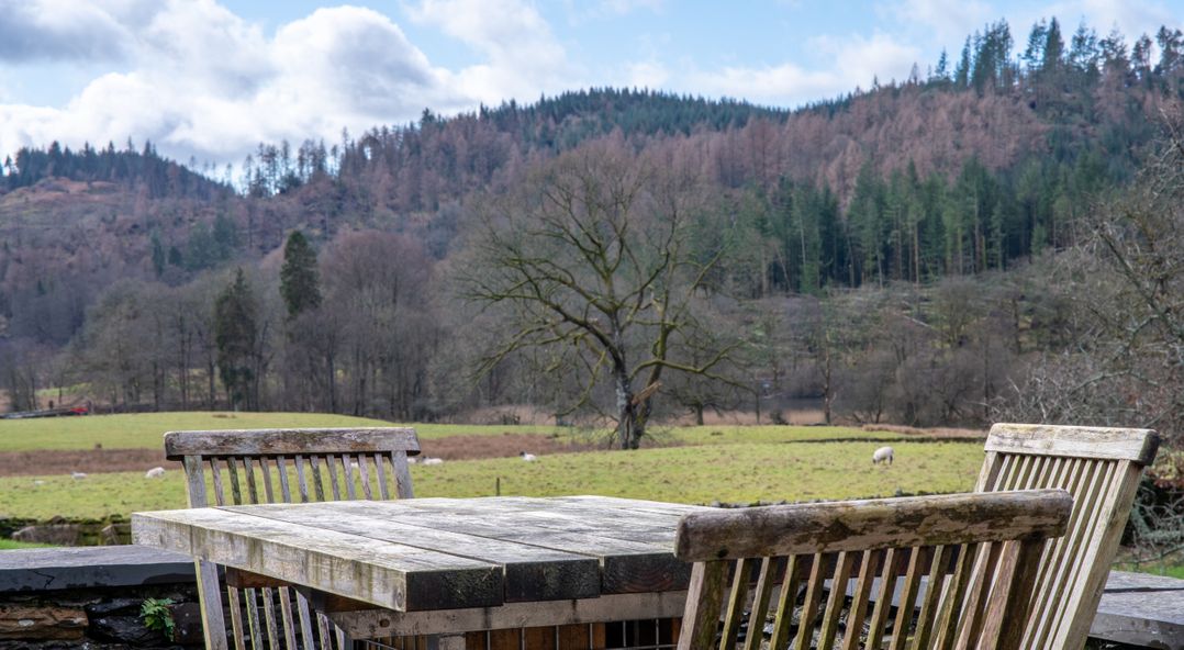 Derwentwater
