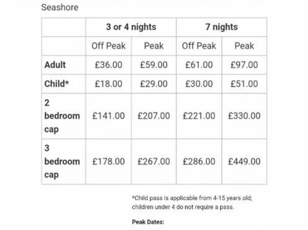 Seashore Holiday Park - Holiday Accommodation 19204