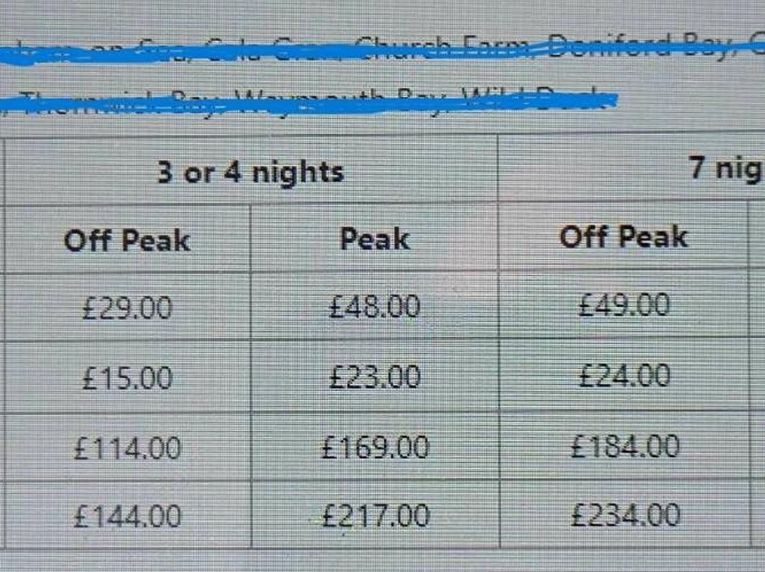 Blue Dolphin Holiday Park - Holiday Accommodation 10563