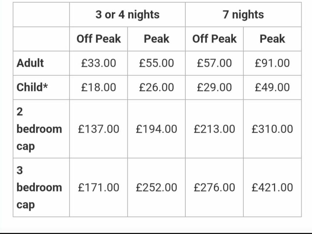 Primrose Valley Holiday Park - Holiday Accommodation 17262