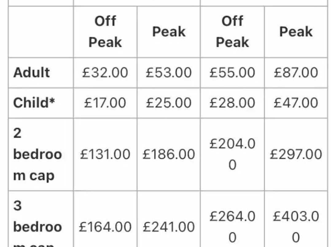 Golden Sands - Holiday Accommodation 19380