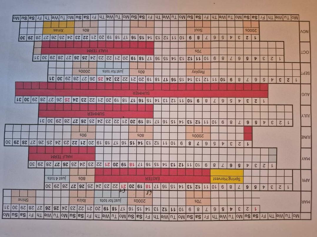 Butlins Skegness - Holiday Accommodation 15100