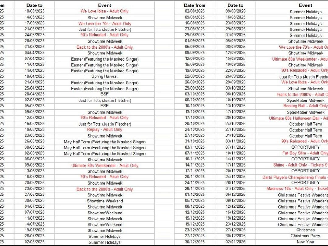 Butlins Minehead - Holiday Accommodation 15683