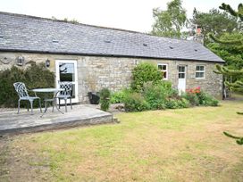 1 bedroom Cottage for rent in Bellingham
