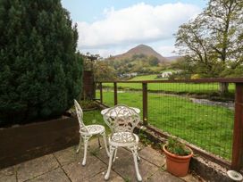 1 bedroom Cottage for rent in Llangynog