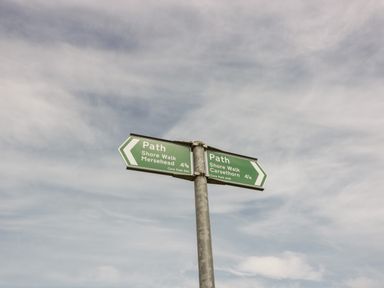 A signpost showing directions for shore walk paths to Mersehead and Carsethorn