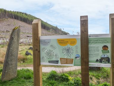 Information boards about the Touchstone Maze and surrounding forest area outdoors at Otter Lodge in Strathpeffer